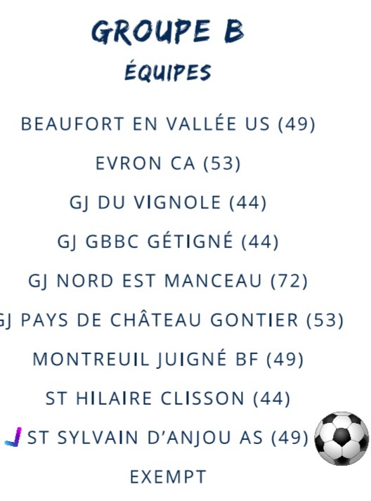 U19 : Groupe R2 !