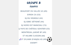 U19 : Groupe R2 !