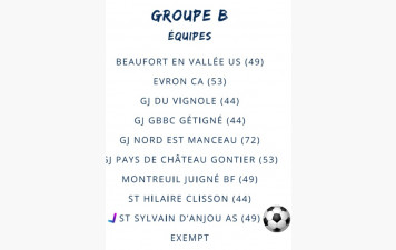 U19 : Groupe R2 !