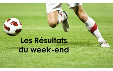 Résultats du week-end 