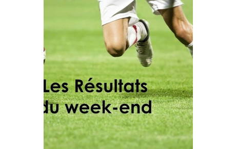 Résultats du week-end 