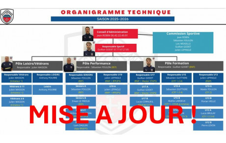 Mise à jour des organigrammes !